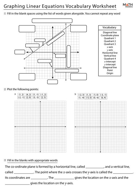 Image result for Graphing Linear Equations Worksheet Answers