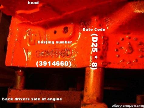 Image result for Chevy Engine Identification Numbers Decoder