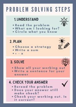 Afbeeldingsresultaten voor Workplace Problem Solving Procedure Poster