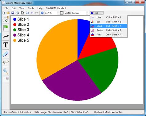 Bildergebnis für Graphs Made Easy