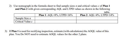 Image result for Single Sampling Plan