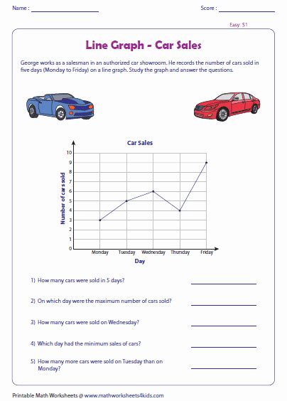 Image result for 5th Grade Math Worksheets Graphs