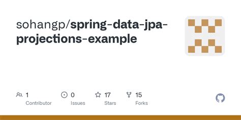 Image result for Spring JPA Open in View