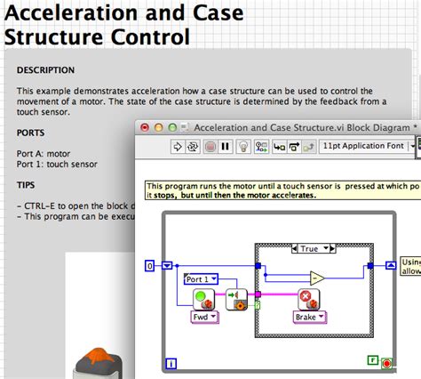 Image result for LabVIEW Example Programs On Case Struct