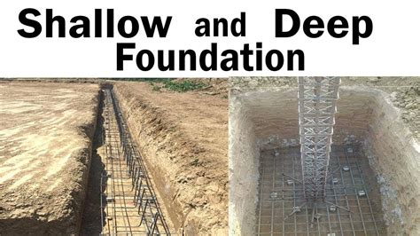 Afbeeldingsresultaten voor Shallow and Deep Foundation