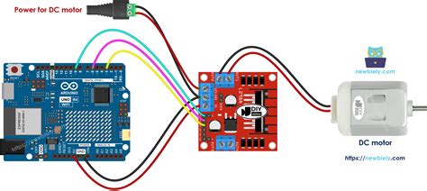Toradh íomhá ar DC Motor Arduino Example