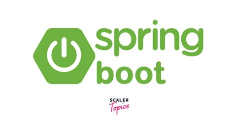 Spring Boot Application に対する画像結果