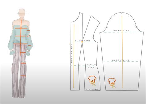 Image result for Pattern Making Sewing