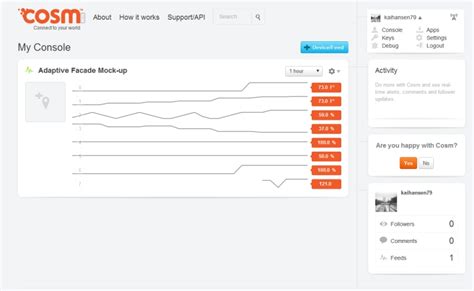 Image result for Wikwok Arduino