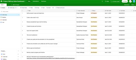 Image result for Top Ten Project Management Software