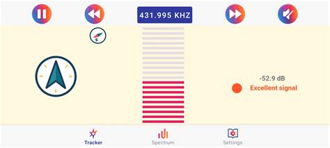 Image result for RTL-SDR Direction-Finding