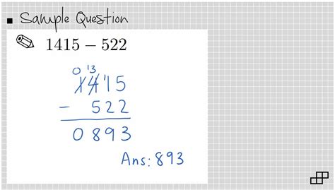 Math Minus Algorithm に対する画像結果
