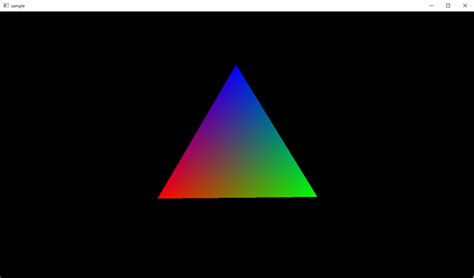 Unity 3D OpenGL に対する画像結果