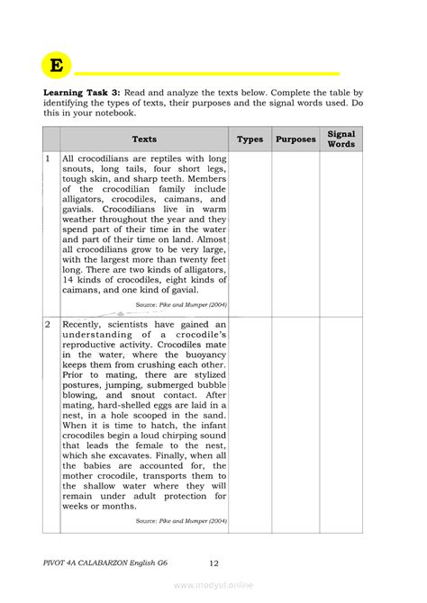 Image result for Module for Grade 6