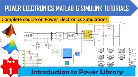 Image result for MATLAB Introduction to Power World Digram