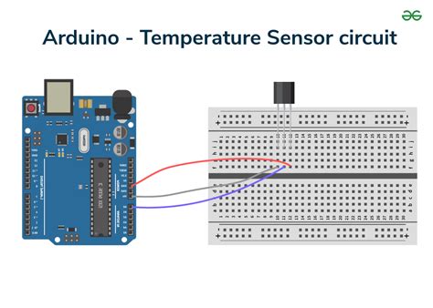 Image result for Arduino Temperature Sensor for BBQ