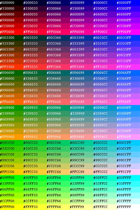 Image result for HTML Code Farbe