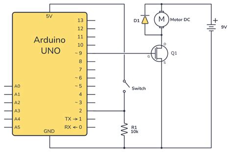 Image result for Arduino DC Motor with Variable Resistor