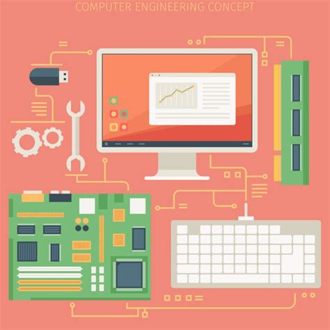 Image result for Office Software Examples