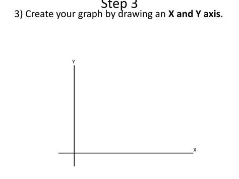 Image result for How to Draw a Graph for an Experiment