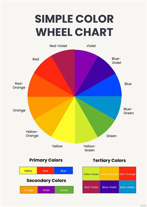 Afbeeldingsresultaten voor Creative Color Wheel Chart