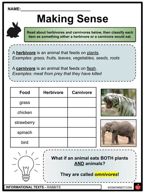 Informational Text Grade 1 に対する画像結果