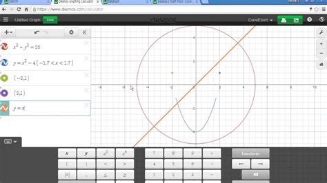 Toradh íomhá ar Calculator Graphing Project