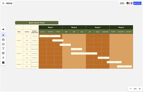 Image result for Gantt Chart for Beginners