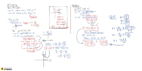 Toradh íomhá ar Random Brainstorming Scribbles Math