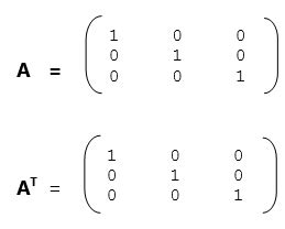 Sparse Matrix Data Structure에 대한 이미지 결과