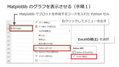 Excel Python Graphics に対する画像結果