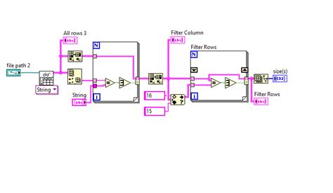 Toradh íomhá ar LabVIEW Array Indicator