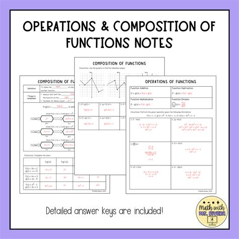 Toradh íomhá ar Function Rule Algebra 2