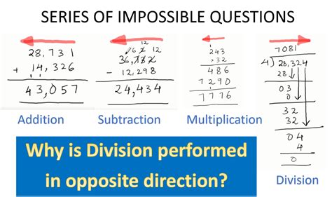 Image result for Hard Math Problems and Answers