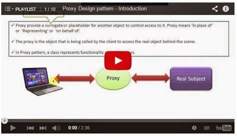Java Software Design Model ಗಾಗಿ ಇಮೇಜ್ ಫಲಿತಾಂಶ