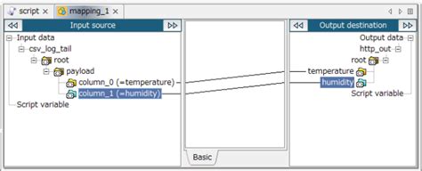 Image result for What Is Mapper System