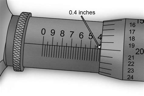 Image result for How to Read Micrometer