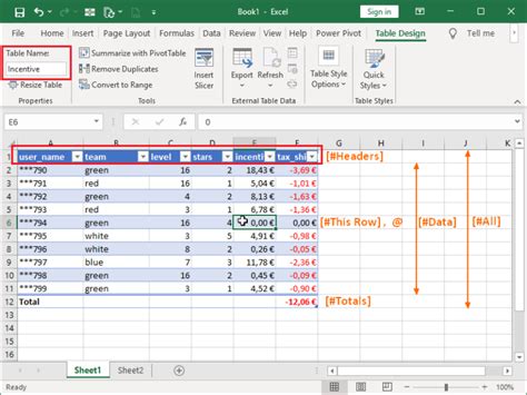 Image result for Excel Module Table