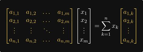 Image result for Multiply Axis Matrix