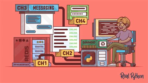 Image result for Real Python Database