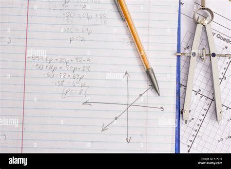 Image result for Homework Algebra Background