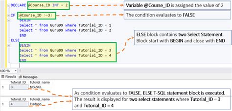 Image result for If Then Statement SQL