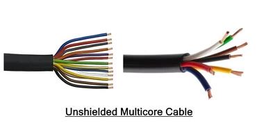 Multicore Flexible Cable manufacturer in India | Shielded & Unshielded