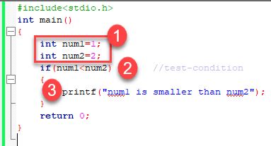 Toradh íomhá ar C Programming If Statement