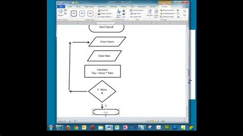 Image result for Flowchart in Microsoft Word