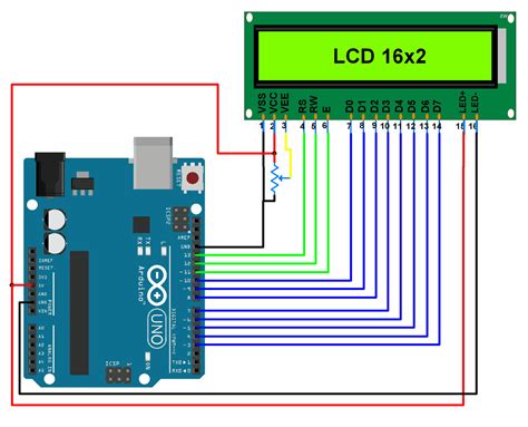Image result for LCD Display Module Arduino