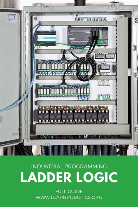 Image result for +Laders Programming