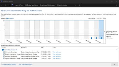 Image result for Task Manager Extra Long Up Time