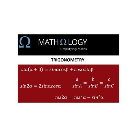 Image result for Class 12 Maths Trigonometry Val
