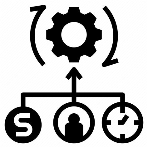 Image result for Process Control Icon